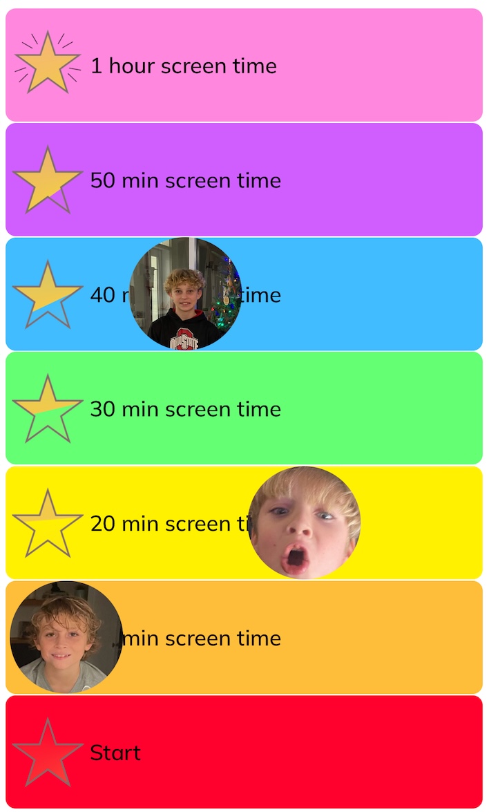 Example custom Kidlatta chart idea 1